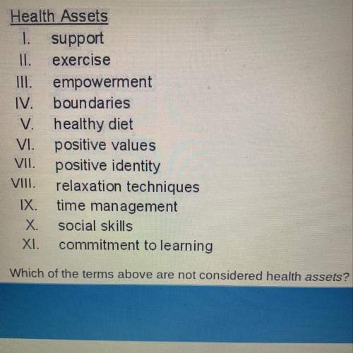 Which of the terms above are not considered health assets?
