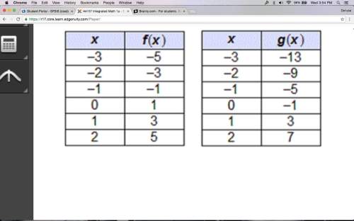 Hurry i'll pick a brainliest  the tables represent the functions f(x) and g(x). wh