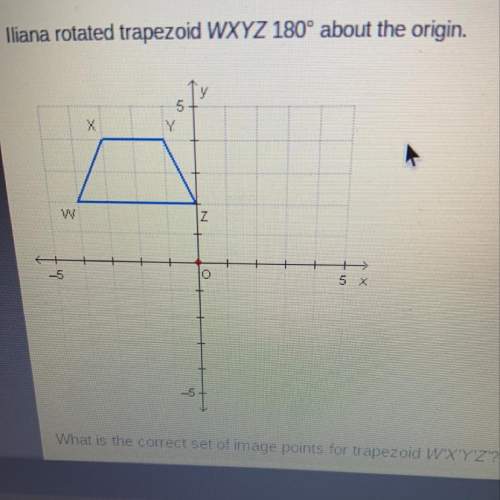 Iliana rotated trapezoid wxyz 180° about the origin. what is the correct set of image points f