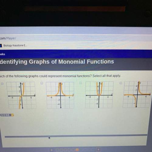 Answer of the following graphs could represent monomial functions? select all that apply.
