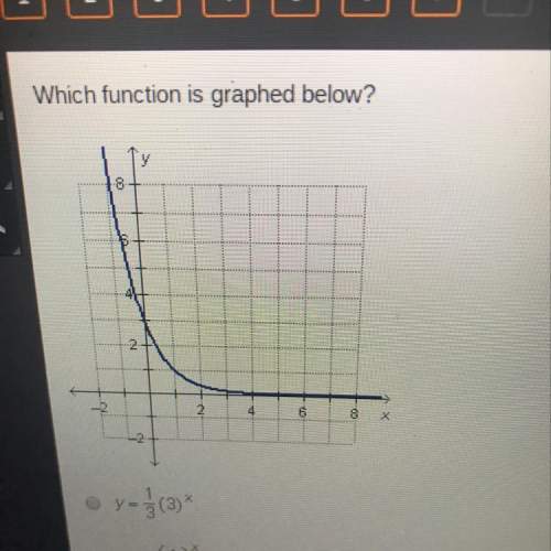 Which function is graphed below?  y=j3)