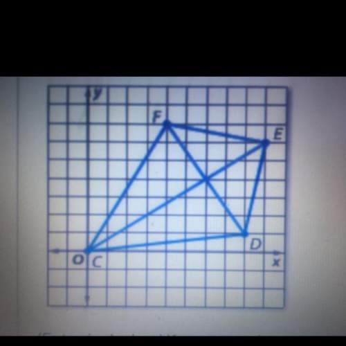 Can someone find the slope of ce and slope of diagonal fd
