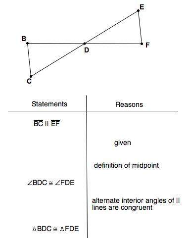 fill in the missing given: d is the midpoint of segment bf, segment bc || segment