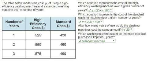 The table below models the cost, y, of using a high-efficiency washing machine and a standard washin