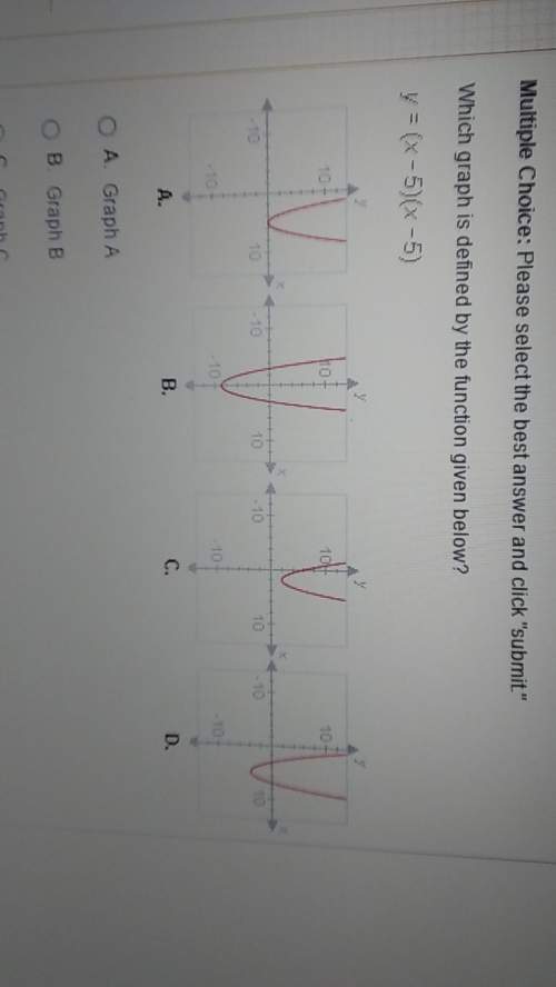 Someone ! which graph is defined by the function given below? y = (x - 5)(x -5)a, graph