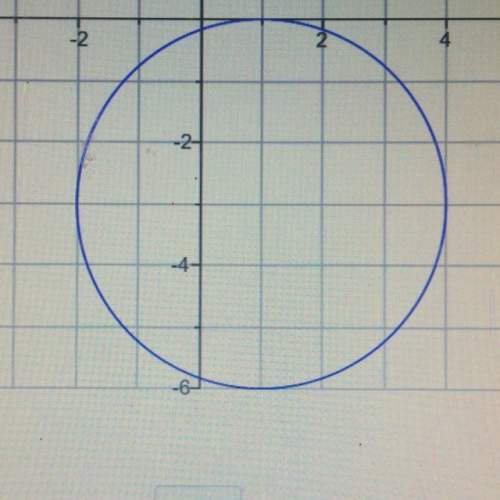 What is the center and radius of this circle
