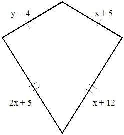 Find the values of the variable in this kite.