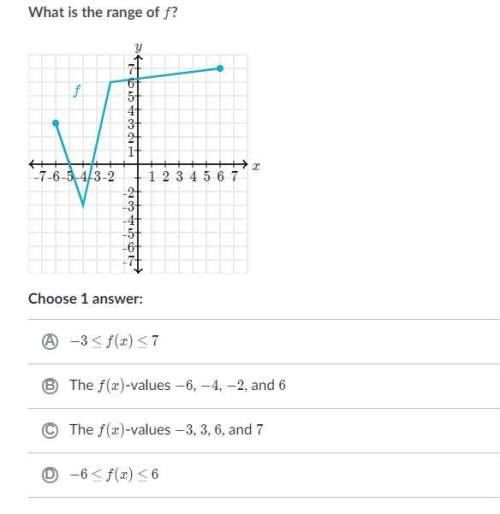 (khan academy) what is the range of f? choose one  (choice a) −3≤f(x)≤7 (choic