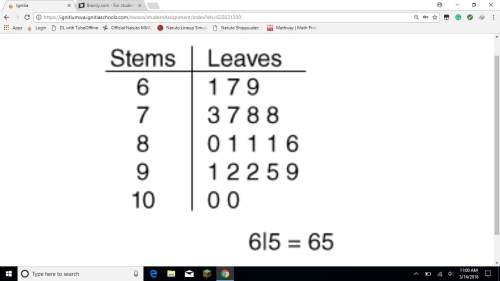 The following stem-and-leaf plot represents the scores earned by mr. roberts's class on their most r