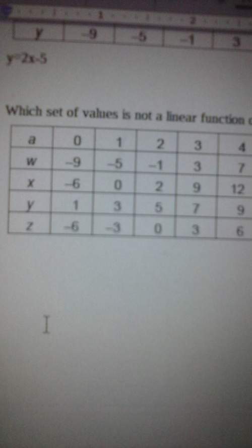 Which set of values is not a linear function of a?