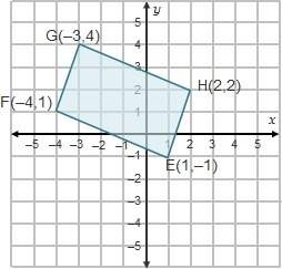 What is the perimeter of rectangle efgh?