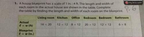 Ahouse blueprint has a scale of i in : 4 pl-the length and width of each room in the actual house a