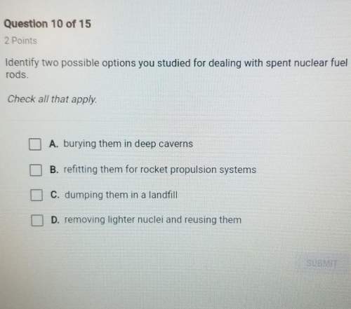 Identify two possible options you studied for dealing with spent nuclear fuel rods