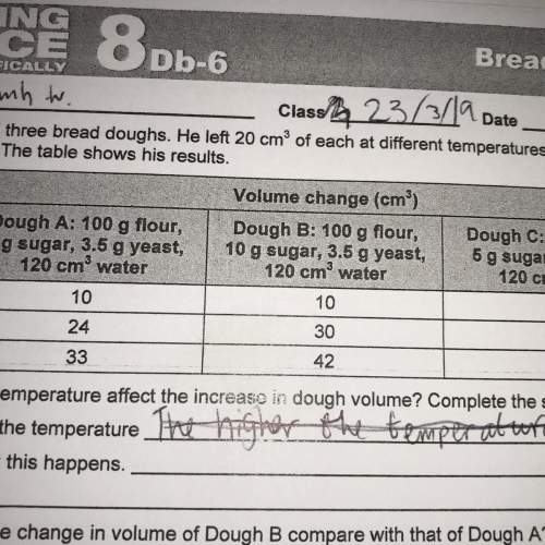 How does temperature affect the increase in dough volume? explain why this happens?