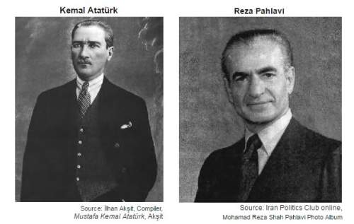 "the style of clothing worn by kemal atatürk of turkey and reza pahlavi of iran in these photographs