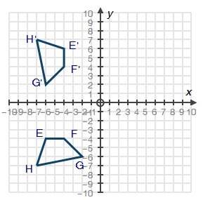 Check my answer, its in bold. carlos performed a transformation on trapezoid efgh to cre