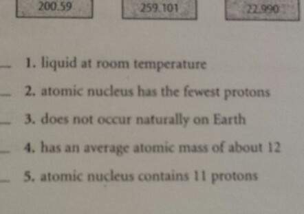 What atomic nucleus has the fewest protons