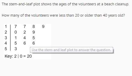 Fast i need to pass!  the stem-and-leaf plot shows the ages of the volunteers at a beach