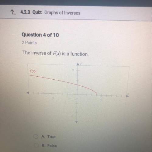 The inverse of fx) is a function. true or false