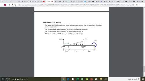 Me with this problem  this problem is about using the singularity functions in mechanics of m