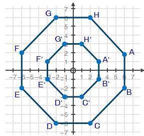 octagon abcdefgh and its dilation, octagon a'b'c'd'e'f'g'h', are shown on the coordinate plan
