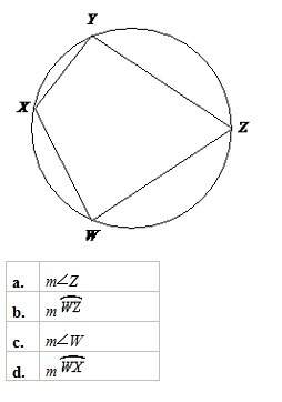 Given: angle x = 98, wz = yz, angle y = 92. find each measurement. (the figure is not drawn to scal