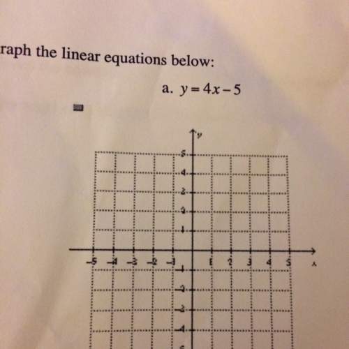How do i find the linear equation for y=4x-5