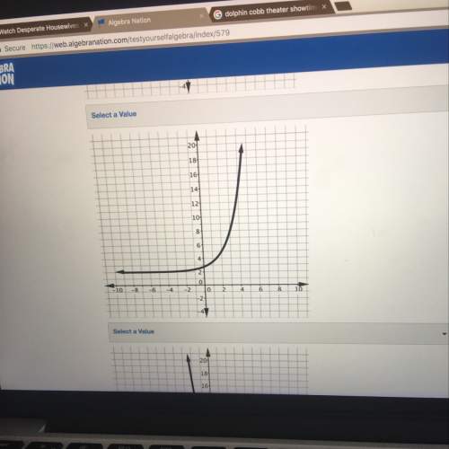 Choose the function that corresponds to each graph below