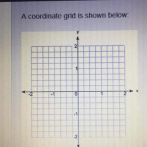 Acoordinate grid is shown below  part a: which point represents the origin part b: starting