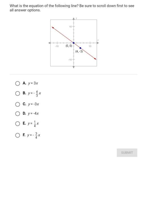 What is the equation of the  line?