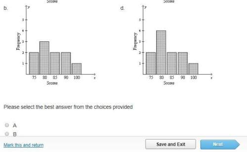 The table below shows the scores on a science test. can you guys me make a visual displ