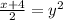 \frac{x+4}{2} =y^2