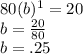 80(b)^1=20\\b=\frac{20}{80} \\b=.25