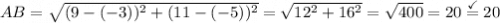 AB=\sqrt{(9-(-3))^2+(11-(-5))^2}=\sqrt{12^2+16^2}}=\sqrt{400}=20\stackrel{\checkmark}{=}20