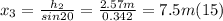 x_{3} = \frac{h_{2} }{sin 20} = \frac{2.57m}{0.342} = 7.5 m (15)