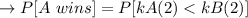 \to P[A \ wins] = P[kA(2) < kB(2)]