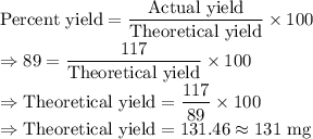 \text{Percent yield}=\dfrac{\text{Actual yield}}{\text{Theoretical yield}}\times 100\\\Rightarrow 89=\dfrac{117}{\text{Theoretical yield}}\times 100\\\Rightarrow \text{Theoretical yield}=\dfrac{117}{89}\times 100\\\Rightarrow \text{Theoretical yield}=131.46\approx 131\ \text{mg}