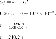 \omega_f = \omega_i + \alpha t\\\\0.2618 = 0 + 1.09\times 10^{-3} t\\\\t = \frac{0.2618}{1.09\times 10^{-3}} \\\\t = 240.2 \ s