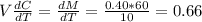 V\frac{dC}{dT} = \frac{dM}{dT} = \frac{0.40*60}{10} = 0.66