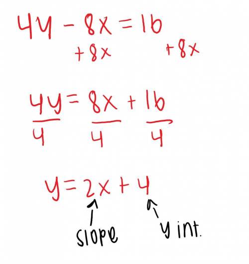 What is the slope and y-intercept of the equation
below?
4y - 8x = 16