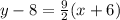 y -8= \frac{9}{2}(x +6)