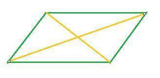 What quadrilateral has both diagonals bisecting each other but they are not congruent or perpendicul