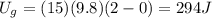 U_g=(15)(9.8)(2-0)=294J