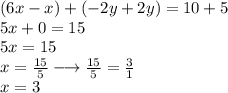 (6x - x) + ( - 2y + 2y) = 10 + 5 \\ 5x + 0 = 15 \\ 5x = 15 \\ x =  \frac{15}{5}  \longrightarrow  \frac{ \cancel{15}}{ \cancel{5}}  =  \frac{3}{1}  \\ x = 3
