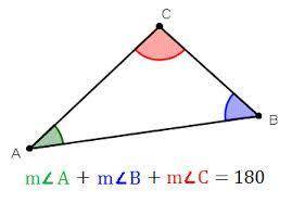 All things algebra triangle angle sum theorem