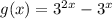 g(x) = 3^{2x} - 3^x
