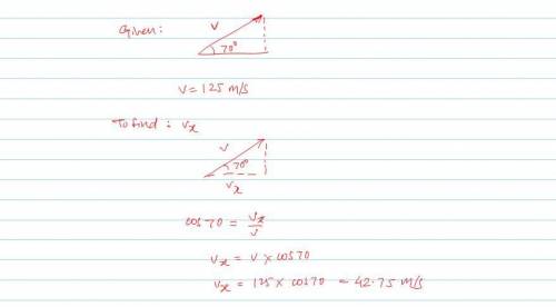 Find the horizontal magnitude of a velocity vector of 125 m/s at an angle of 70°.

 m/s (round to te
