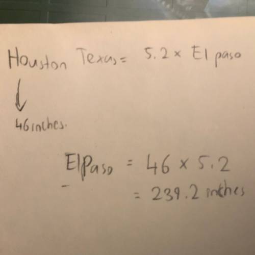 Houston texas has an average annual rainfall about 5.2 times that of el paso texas. if houston gets 