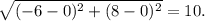 \sqrt{(-6-0)^2+(8-0)^2} =10.