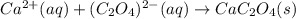 Ca^{2+} (aq) +(C_2 O_4)^{2-}(aq) \rightarrow CaC_2O_4(s)
